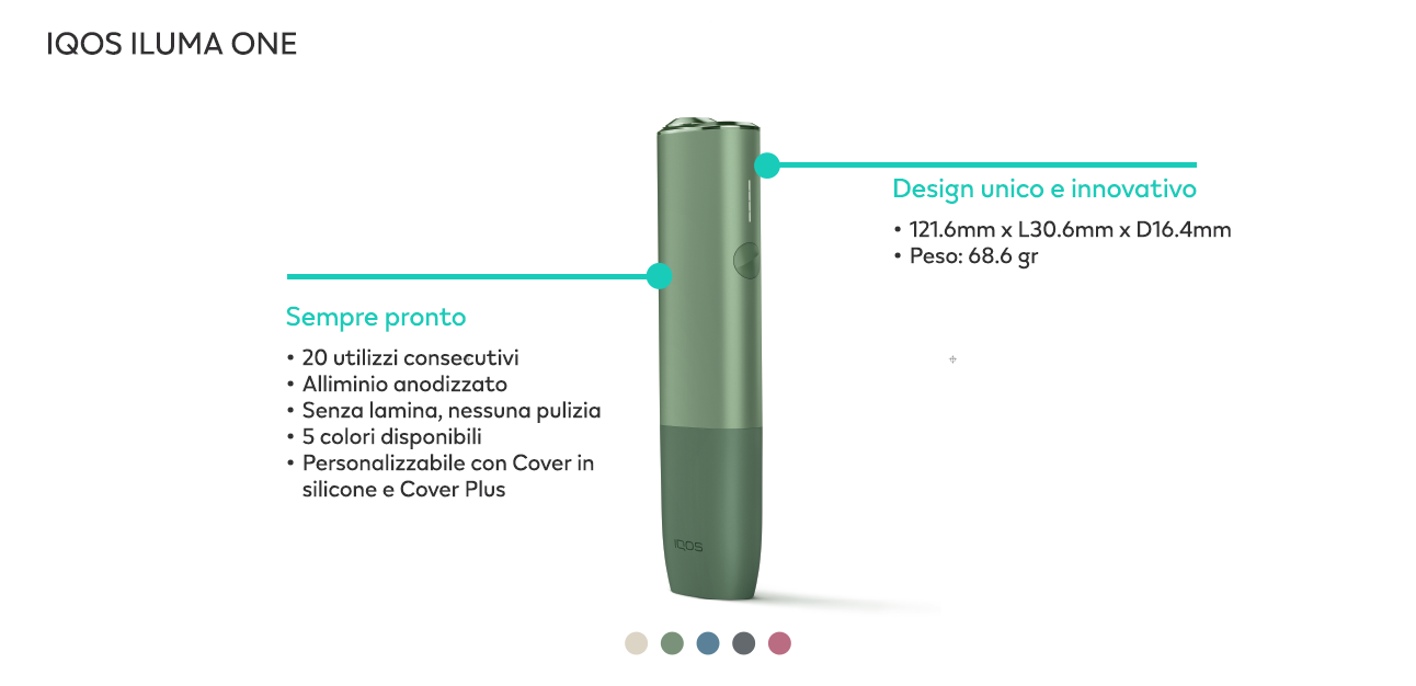 Infografica con caratteristiche e colori disponibili del riscaldatore di tabacco IQOS ILUMA ONE