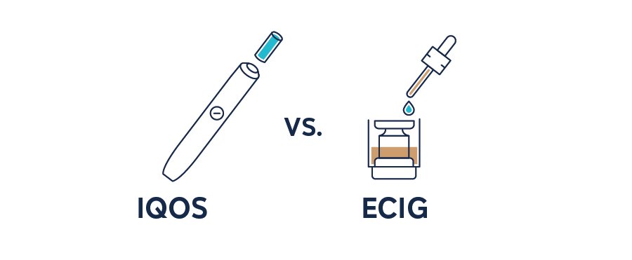 iqos vs ecig tabacco