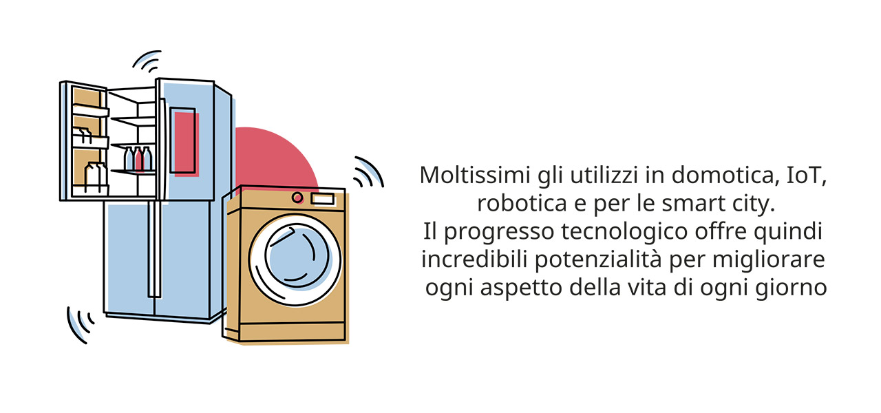 domotica