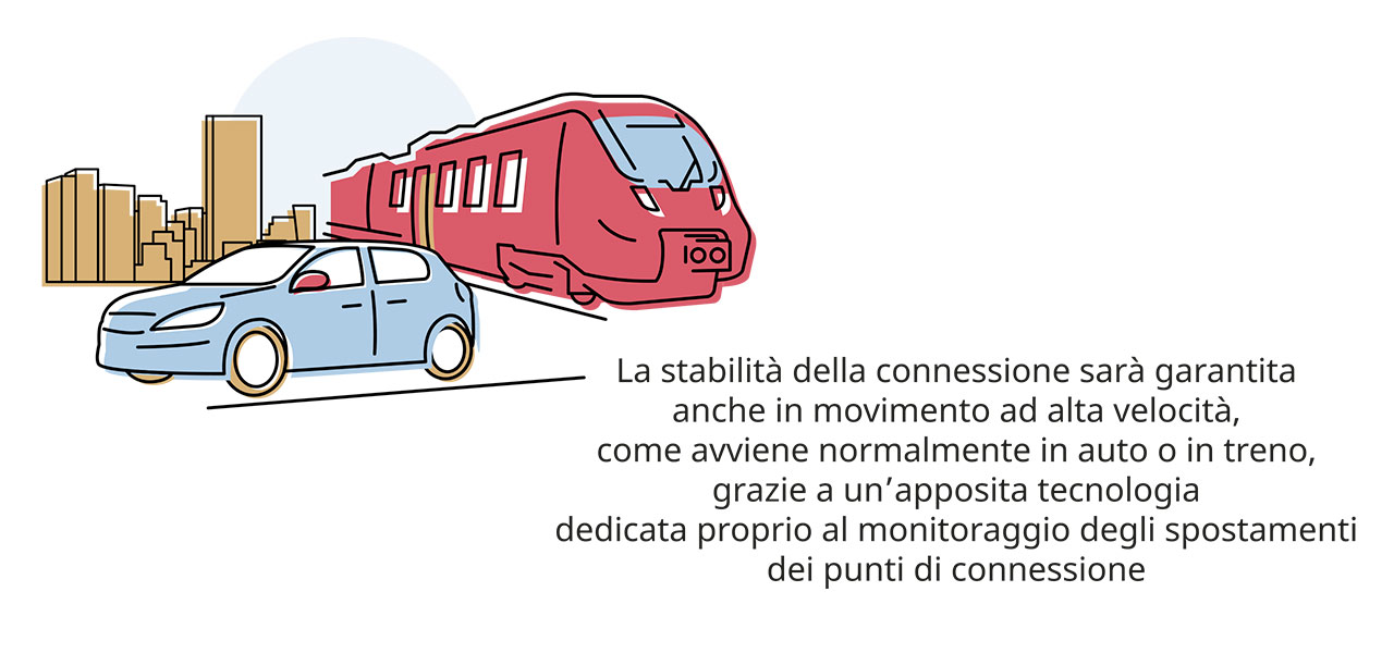 connessione-ultraveloce