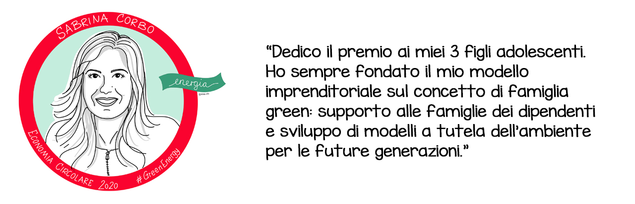energie rinnovabili sabrina corbo