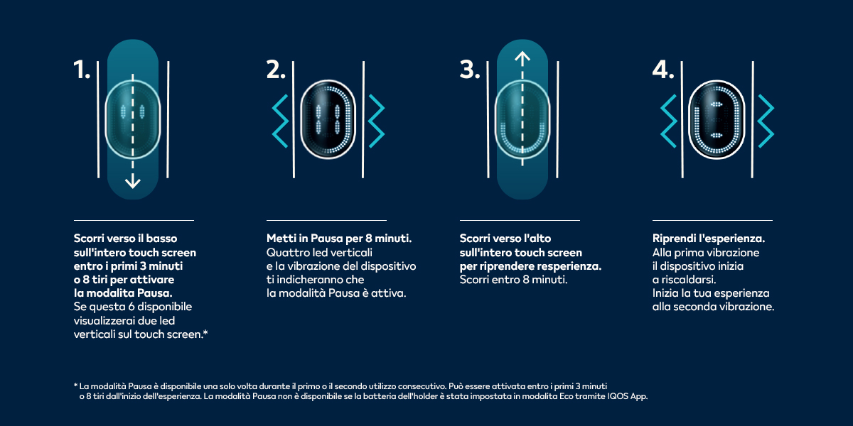 modalità pausa iqos iluma i prime