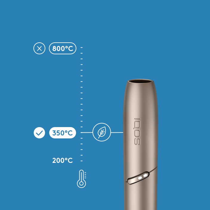 Un holder IQOS 3 DUO che scalda fino a 350°