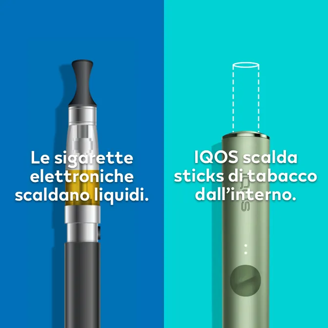 Infografica di comparazione tra prodotti senza combustione. A sinistra è raffigurata una sigaretta elettronica su sfondo blu e a destra è raffigurato un dispositivo IQOS ILUMA di colore verde con uno stick di tabacco stilizzato di colore grigio su sfondo turchese. Sopra la sigaretta elettronica il testo è 'le sigarette elettroniche scaldano liquidi' e sopra IQOS ILUMA il testo è 'IQOS scalda sticks di tabacco dall'interno